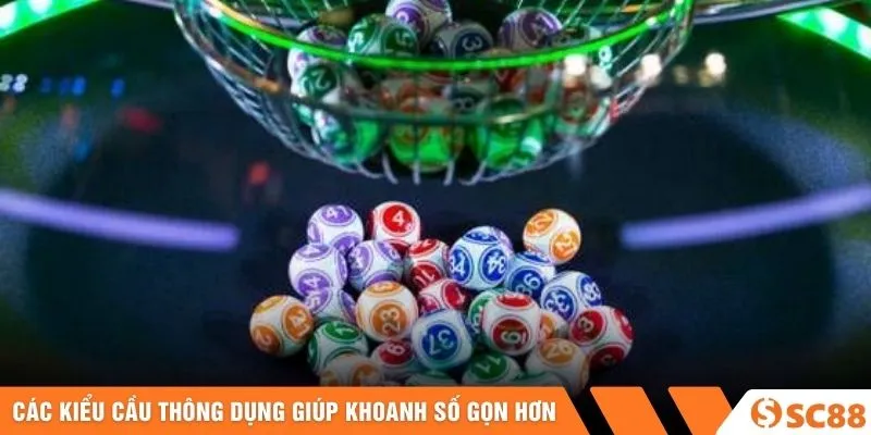 Các kiểu cầu thông dụng giúp khoanh số gọn hơn Các kiểu cầu thông dụng giúp khoanh số gọn hơn