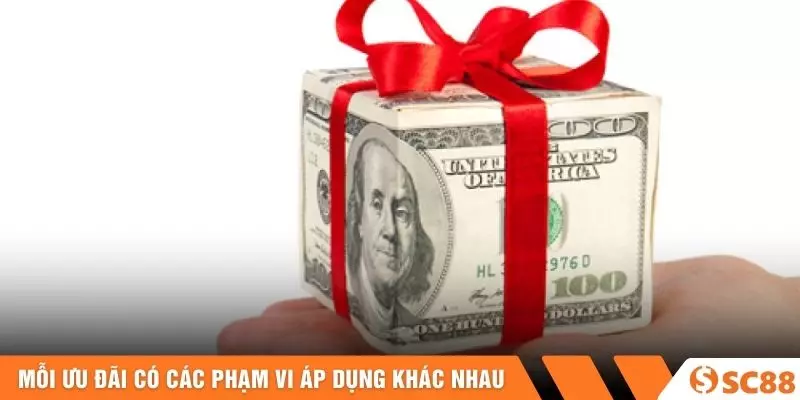 Mỗi ưu đãi có các phạm vi áp dụng khác nhau Mỗi ưu đãi có các phạm vi áp dụng khác nhau
